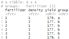 Data frame summary